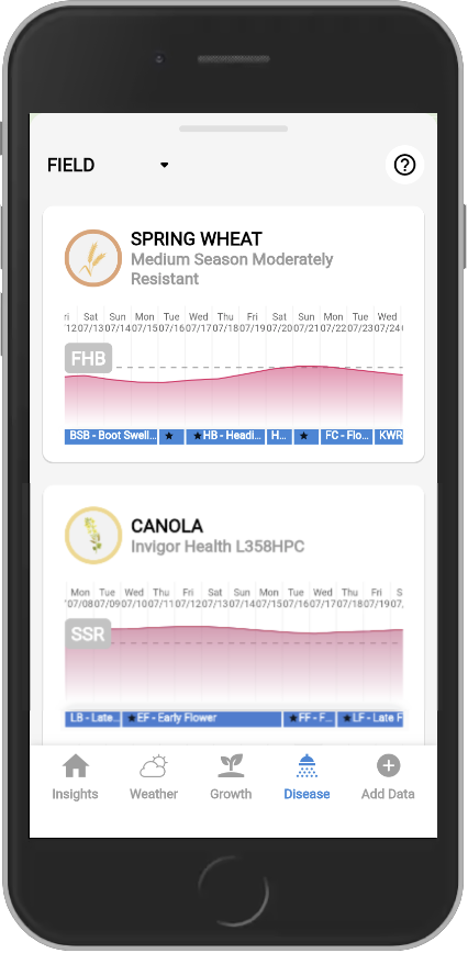 iphone-disease-wheat-canola-combined