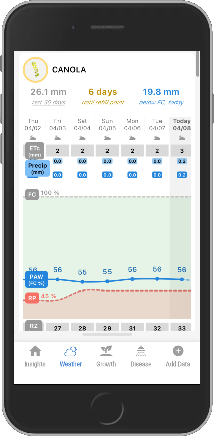 iphone-soil-moisture